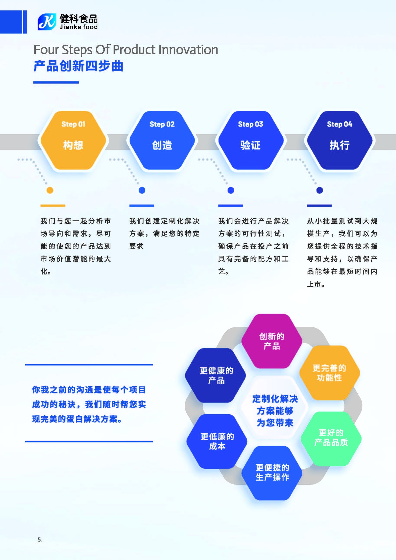 健科食品手冊設計圖6