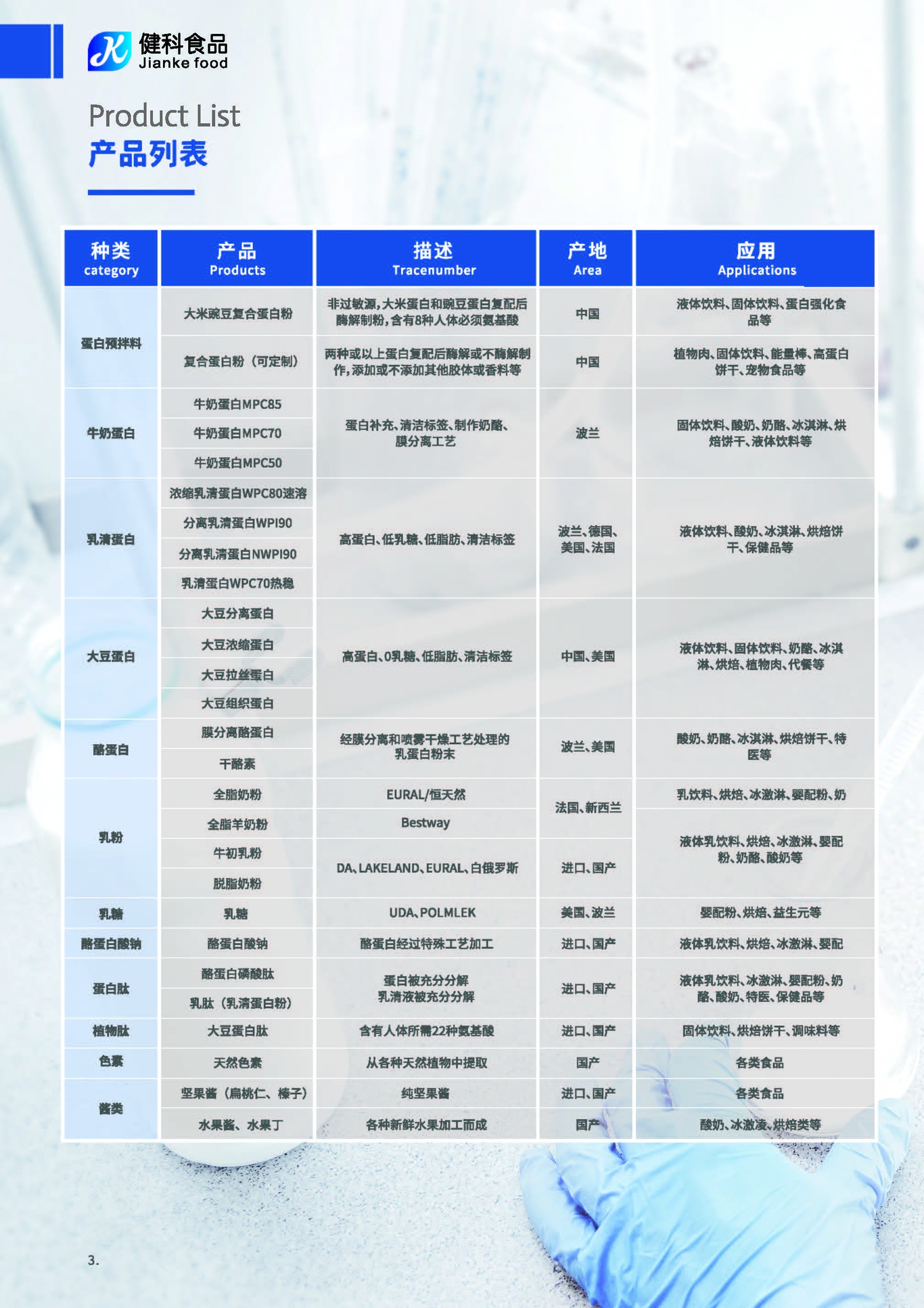 健科食品手冊(cè)設(shè)計(jì)圖4