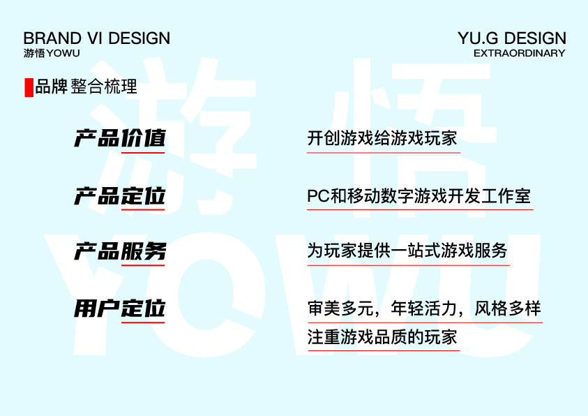 游悟游戏工作室VI设计图2