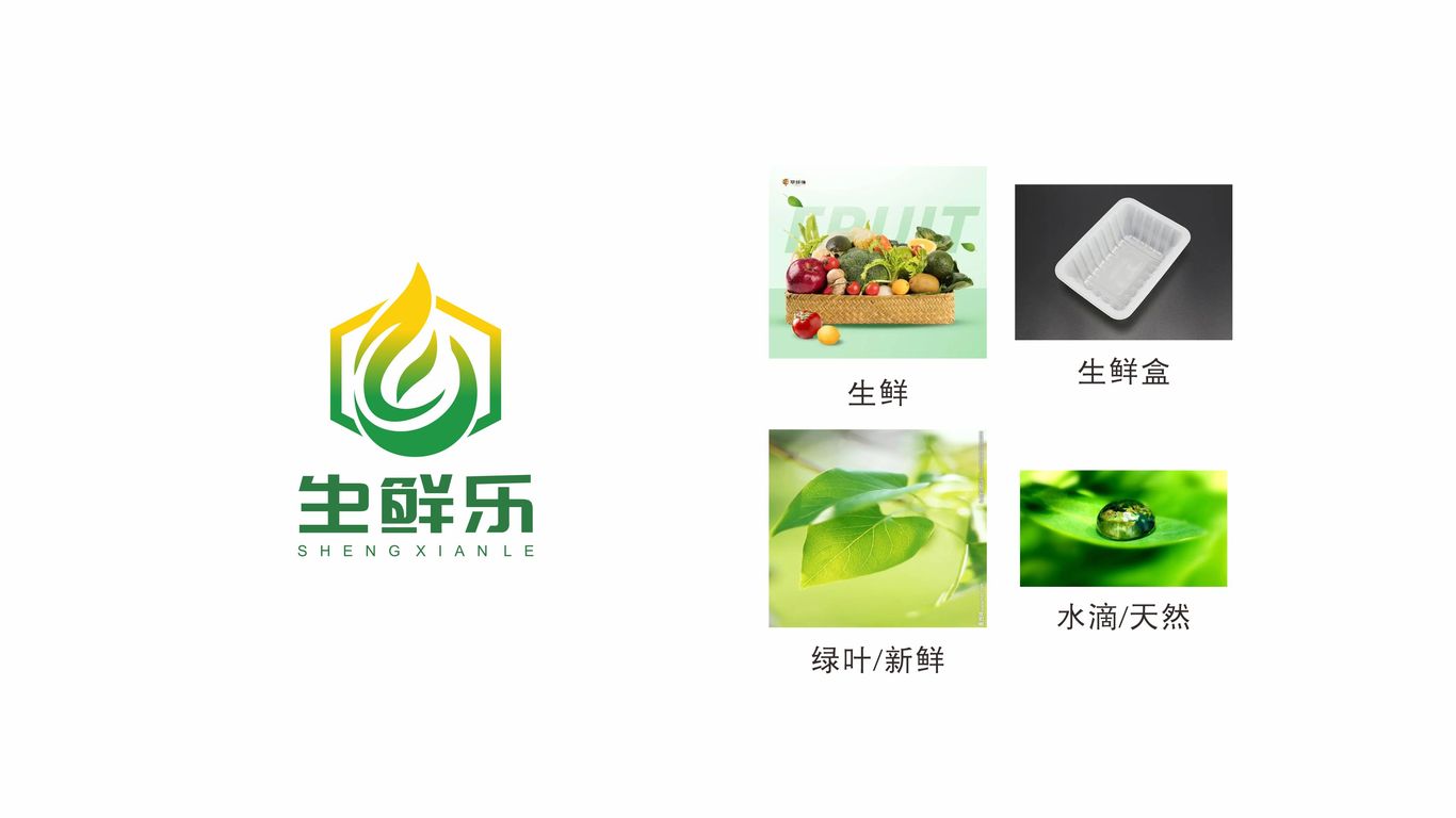 生鲜乐生鲜农产品LOGO设计图4