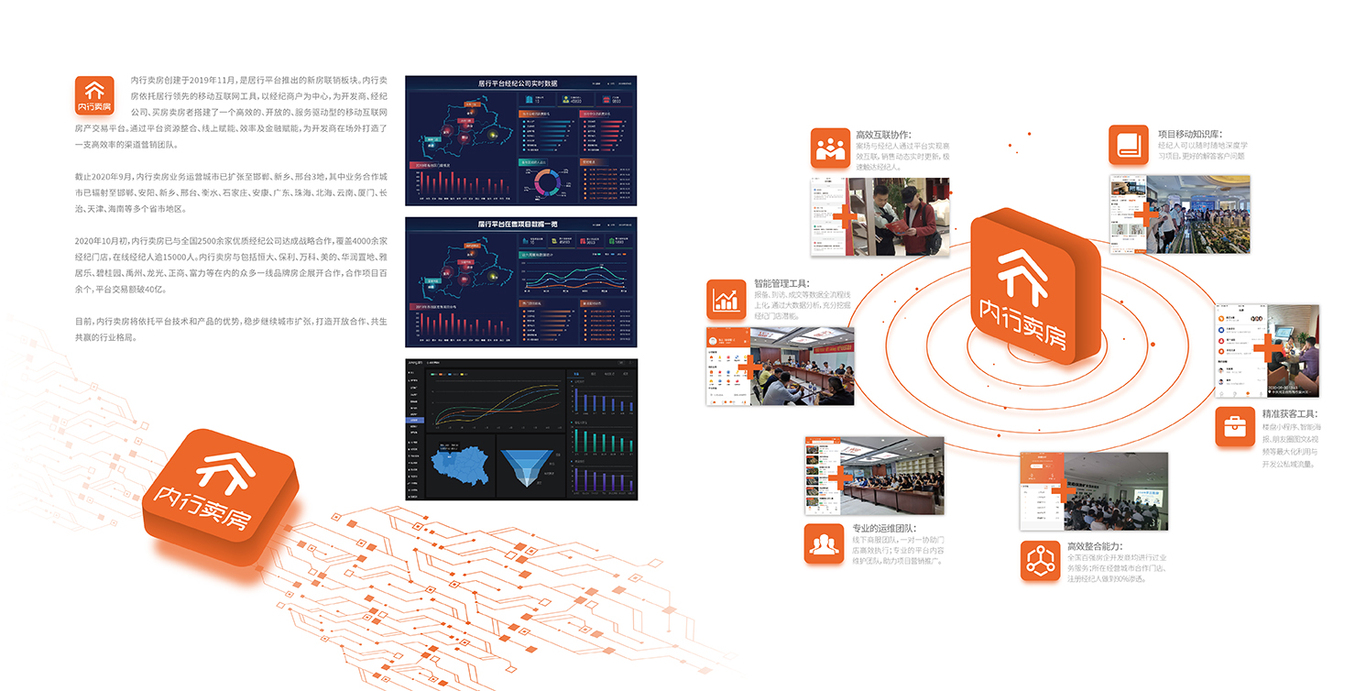 居行地產(chǎn)平臺宣傳冊圖8