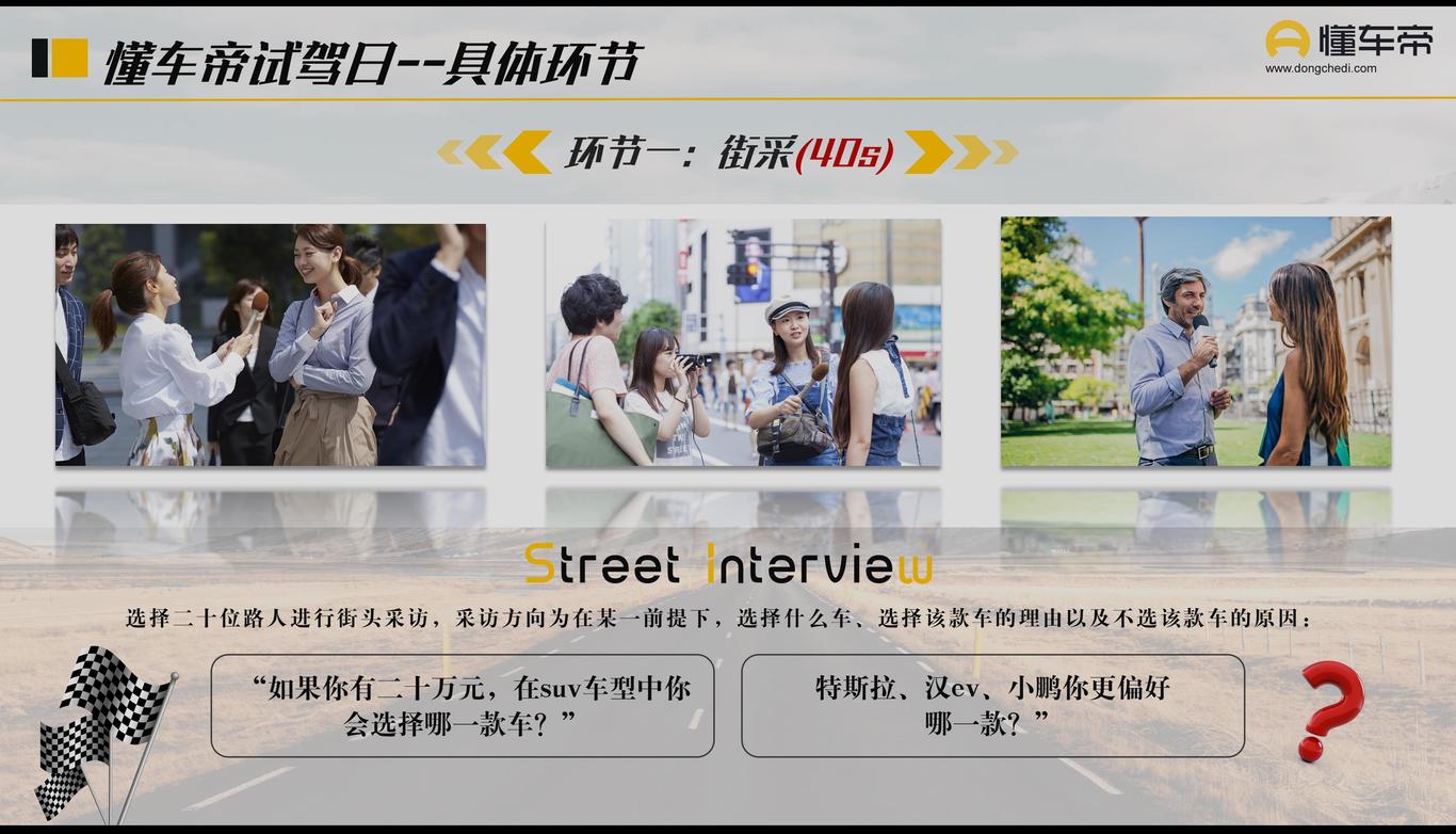 懂车帝 玩车视频图0
