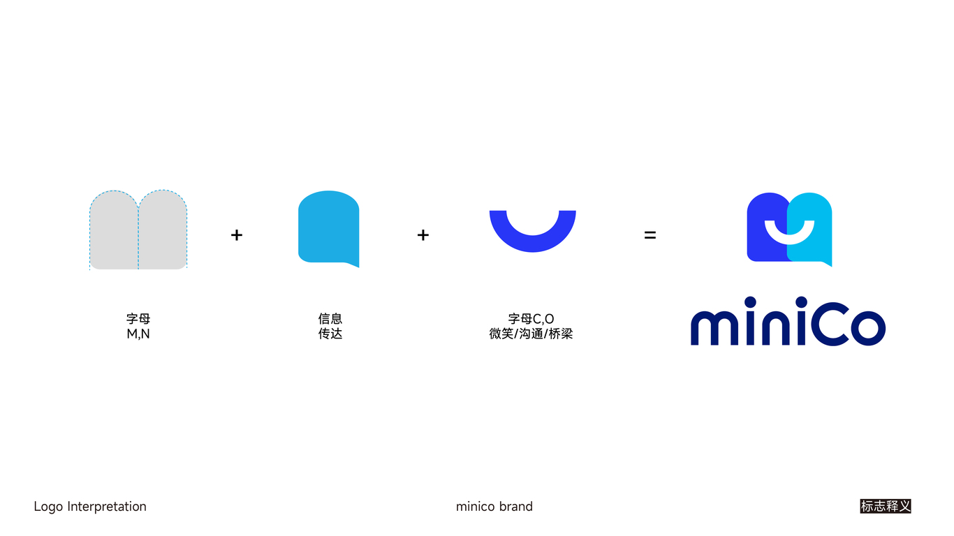 miniCo互联网LOGO设计图6