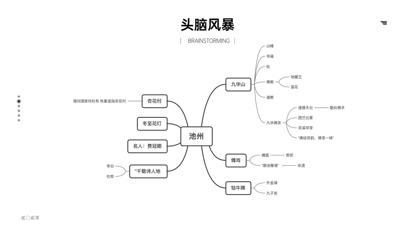 九华佛茶图2