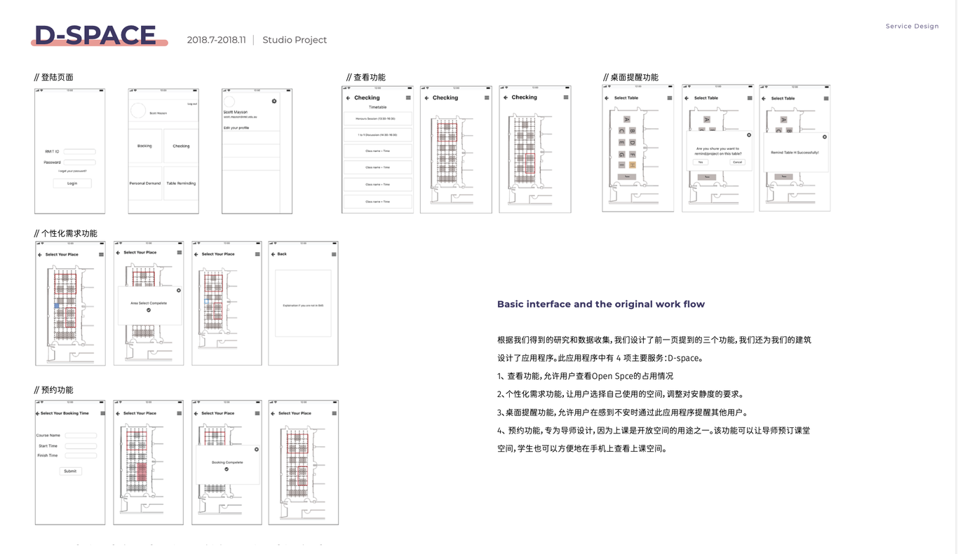 D-space服務(wù)性設(shè)計(jì)圖1