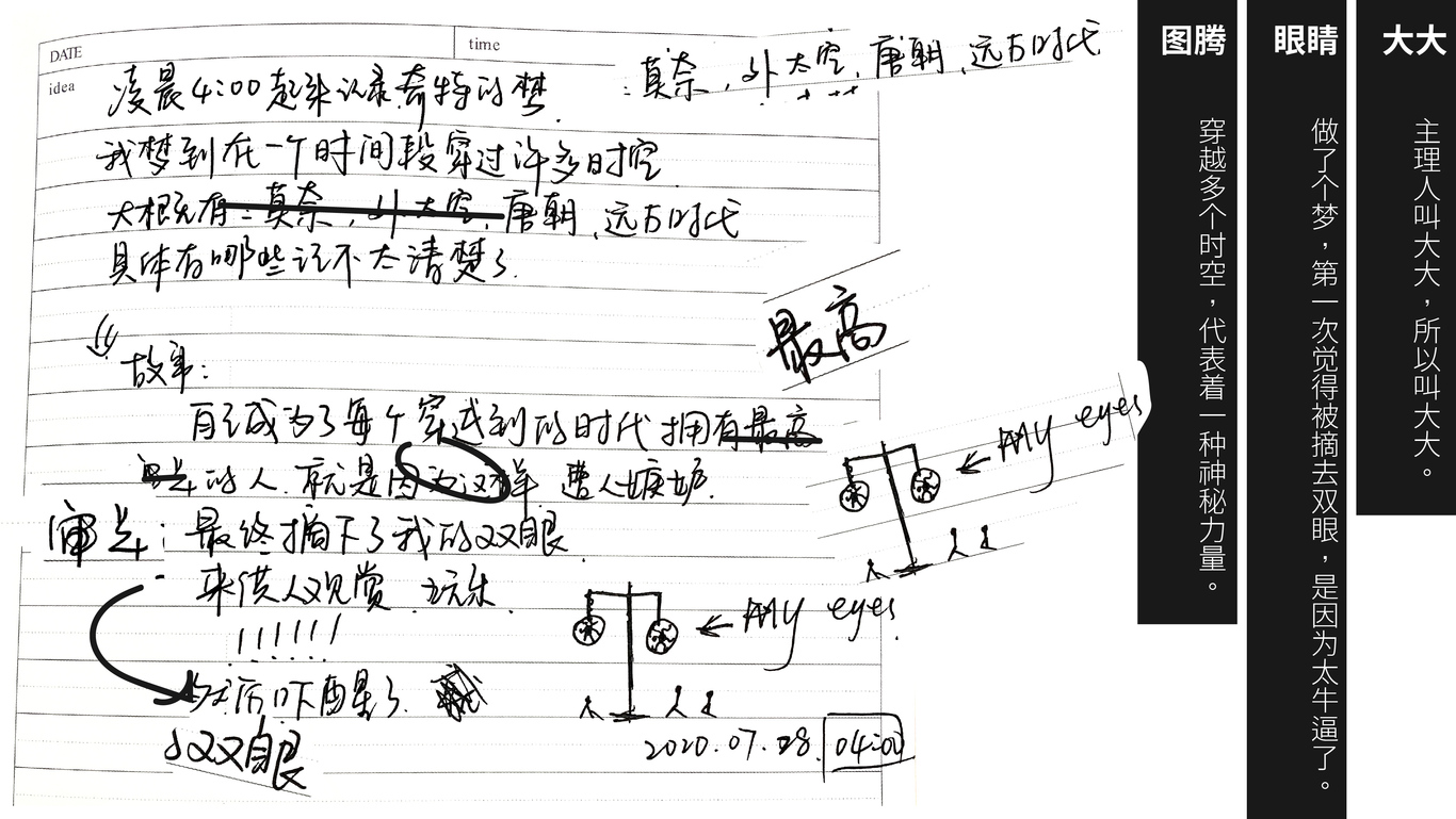 大大艺术基地图9