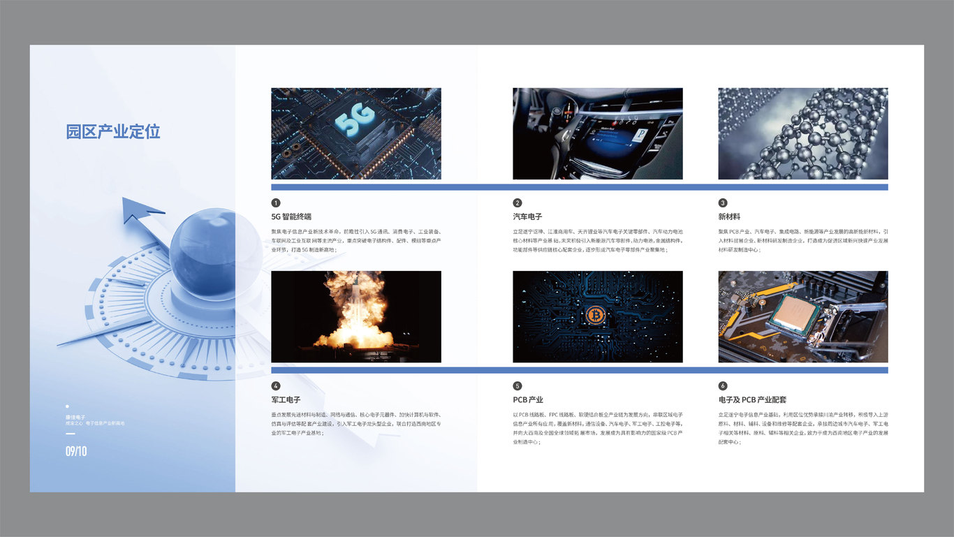 康佳電子科技產(chǎn)業(yè)園畫冊設計圖7