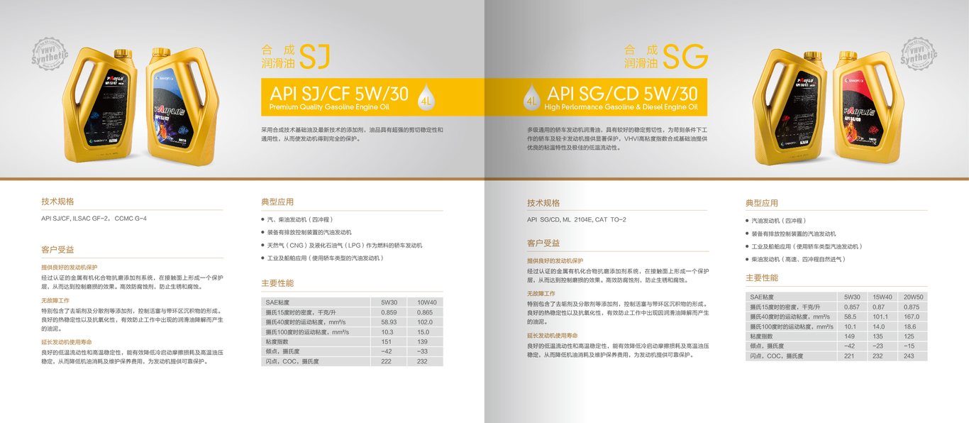 皓驰润滑油包装设计+产品手册图5