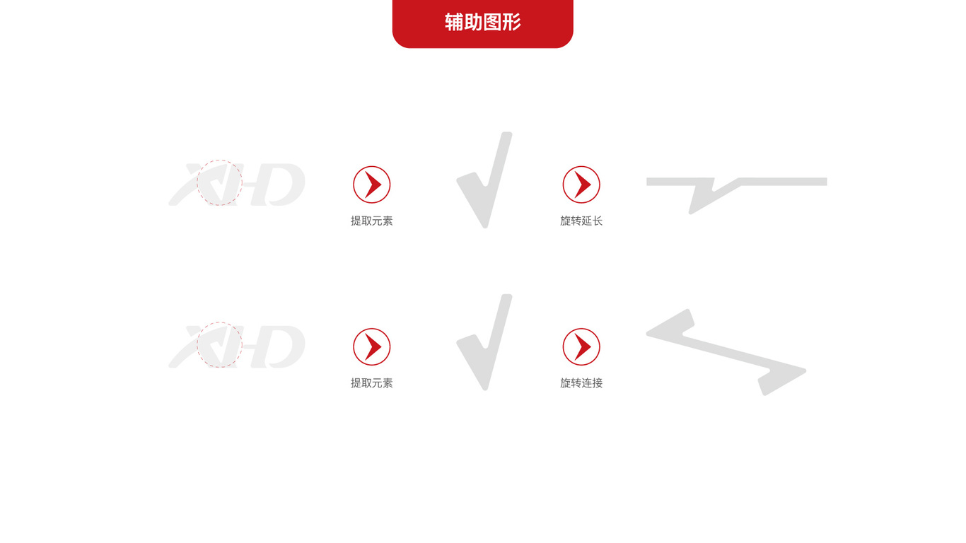 鑫暉達流延膜設備品牌升級圖7