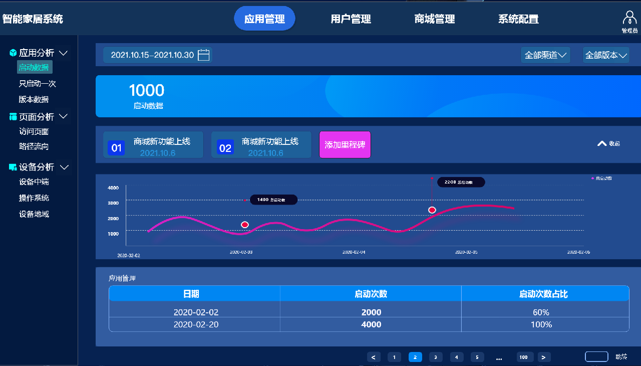2022刘福强个人作品集图42