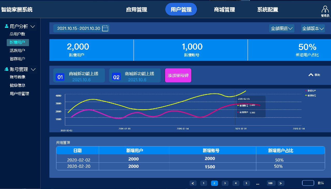 2022刘福强个人作品集图39