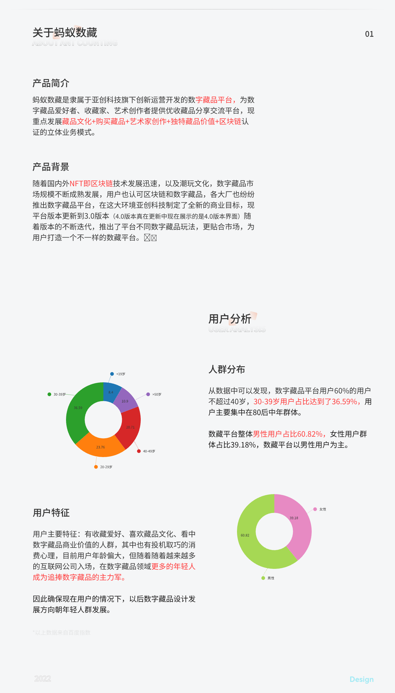 2022刘福强个人作品集图5