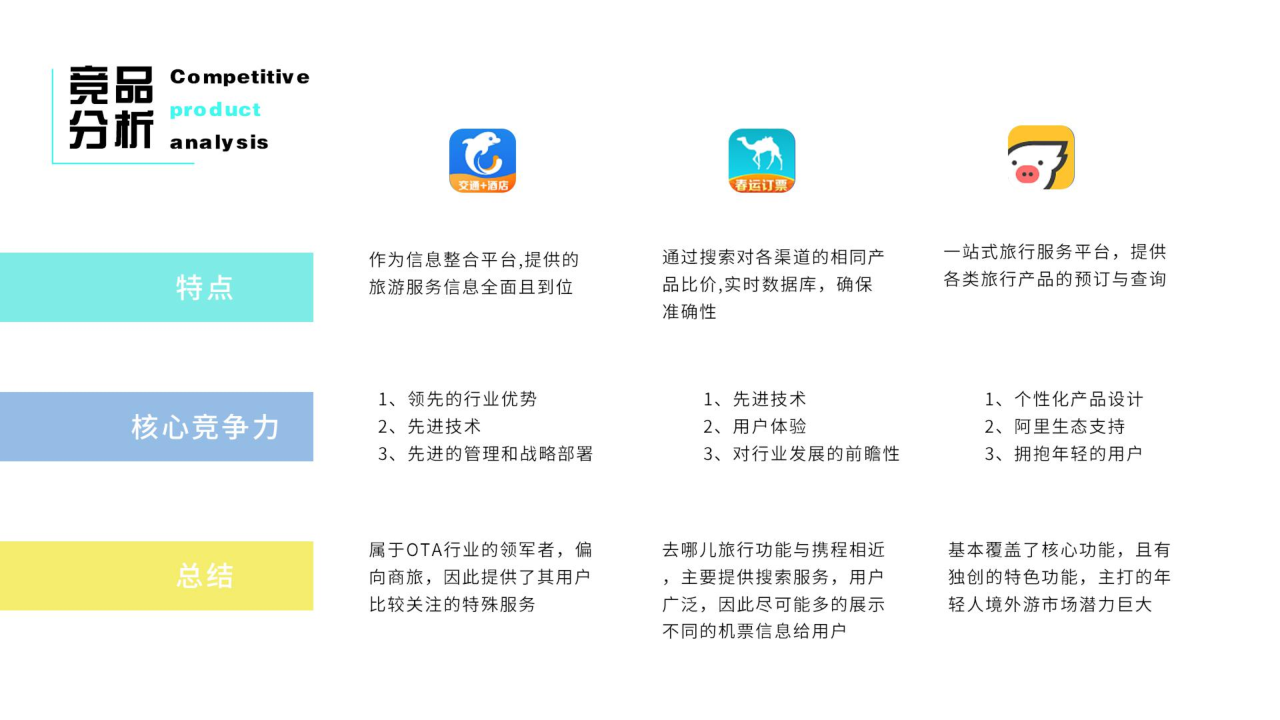 UI平面作品集图32