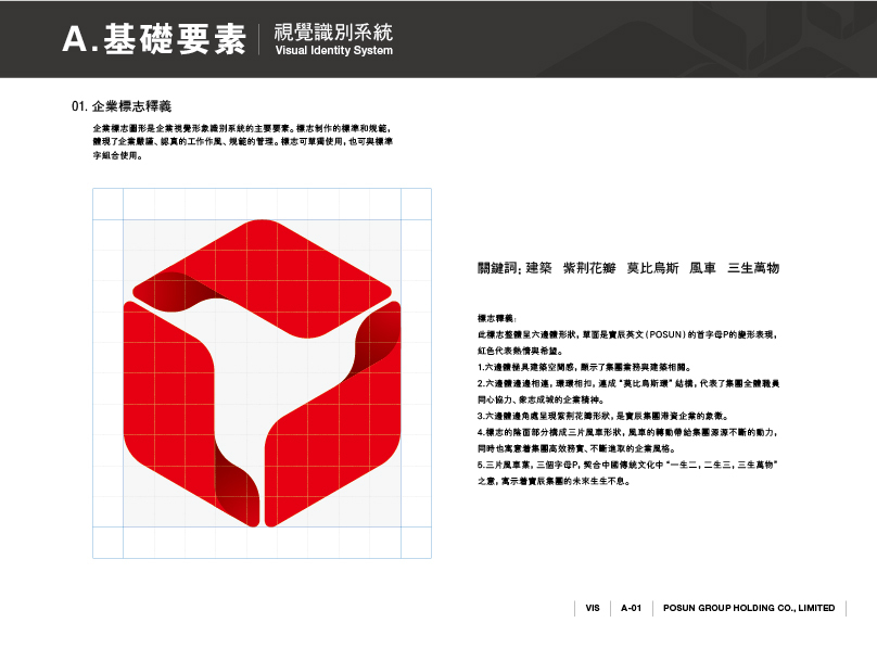 寶辰集團控股品牌VI設(shè)計圖2