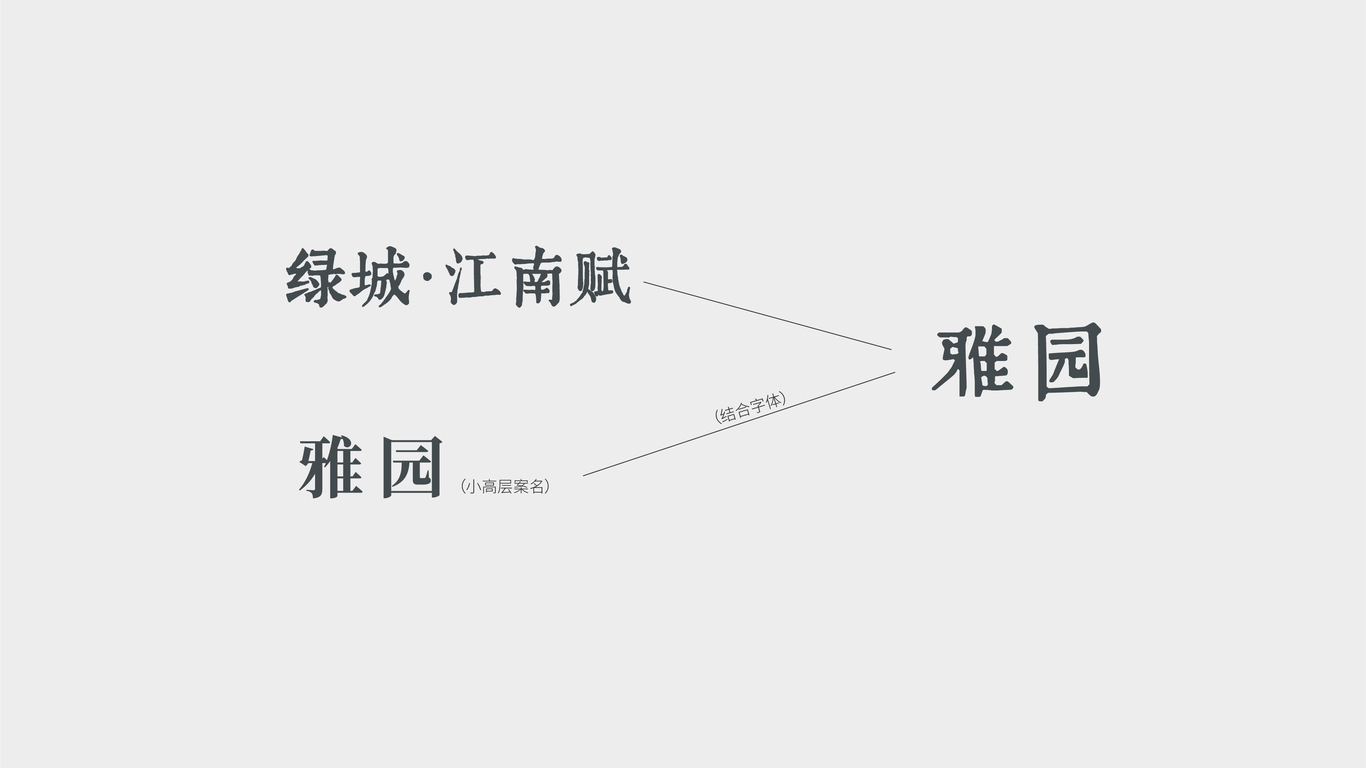 一些地产稿件图13