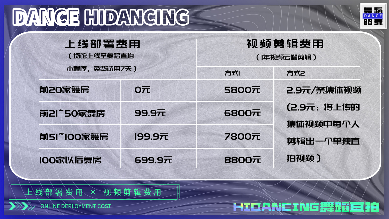 嗨森球館/舞蹈直拍小程序圖29