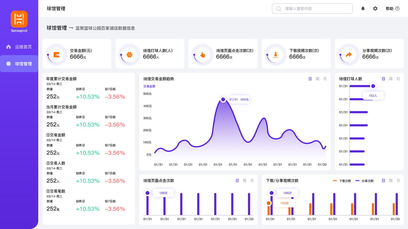 嗨森球館/舞蹈直拍小程序圖8