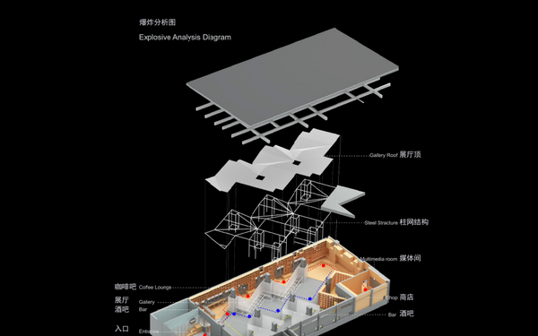 直观设计2022作品集