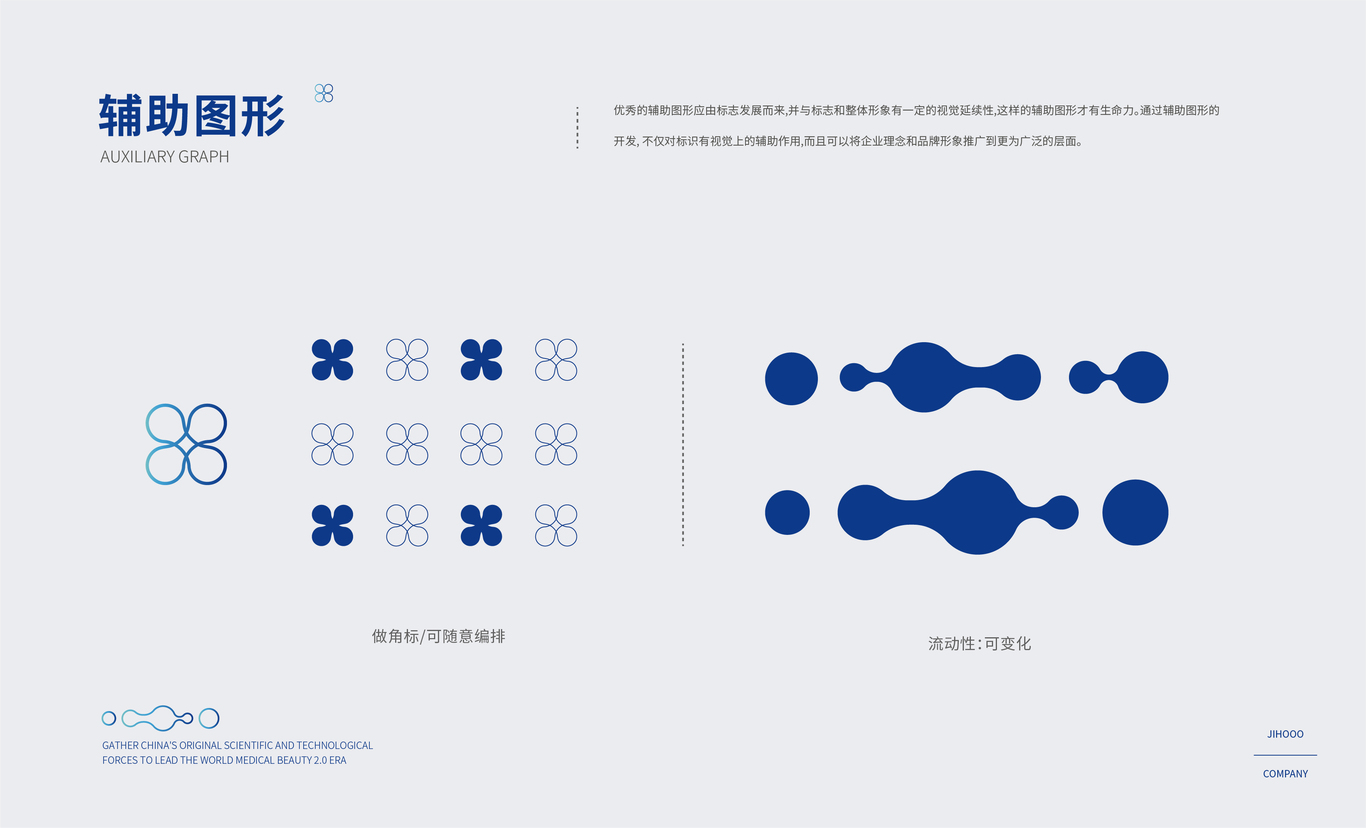 錦慧鑫宇生物L(fēng)OGO/VI設(shè)計(jì)圖13