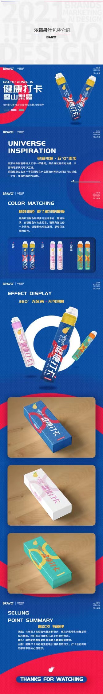 梨膏圖0