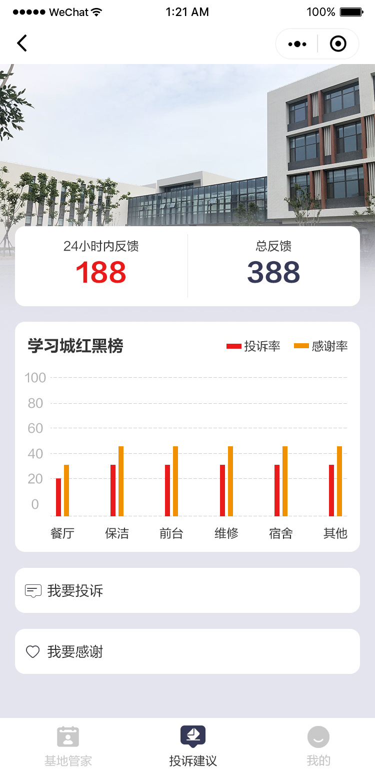 山东中公学习城图8