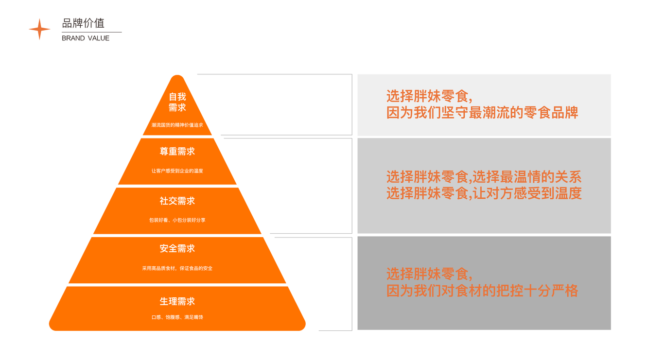 胖妹零食圖14