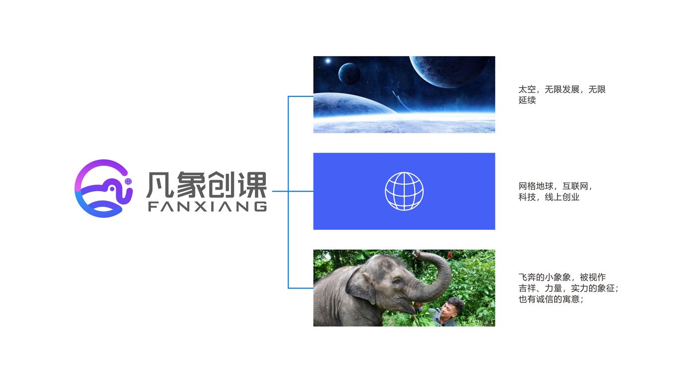 凡象創(chuàng)課線上教育品牌LOGO設(shè)計(jì)中標(biāo)圖1