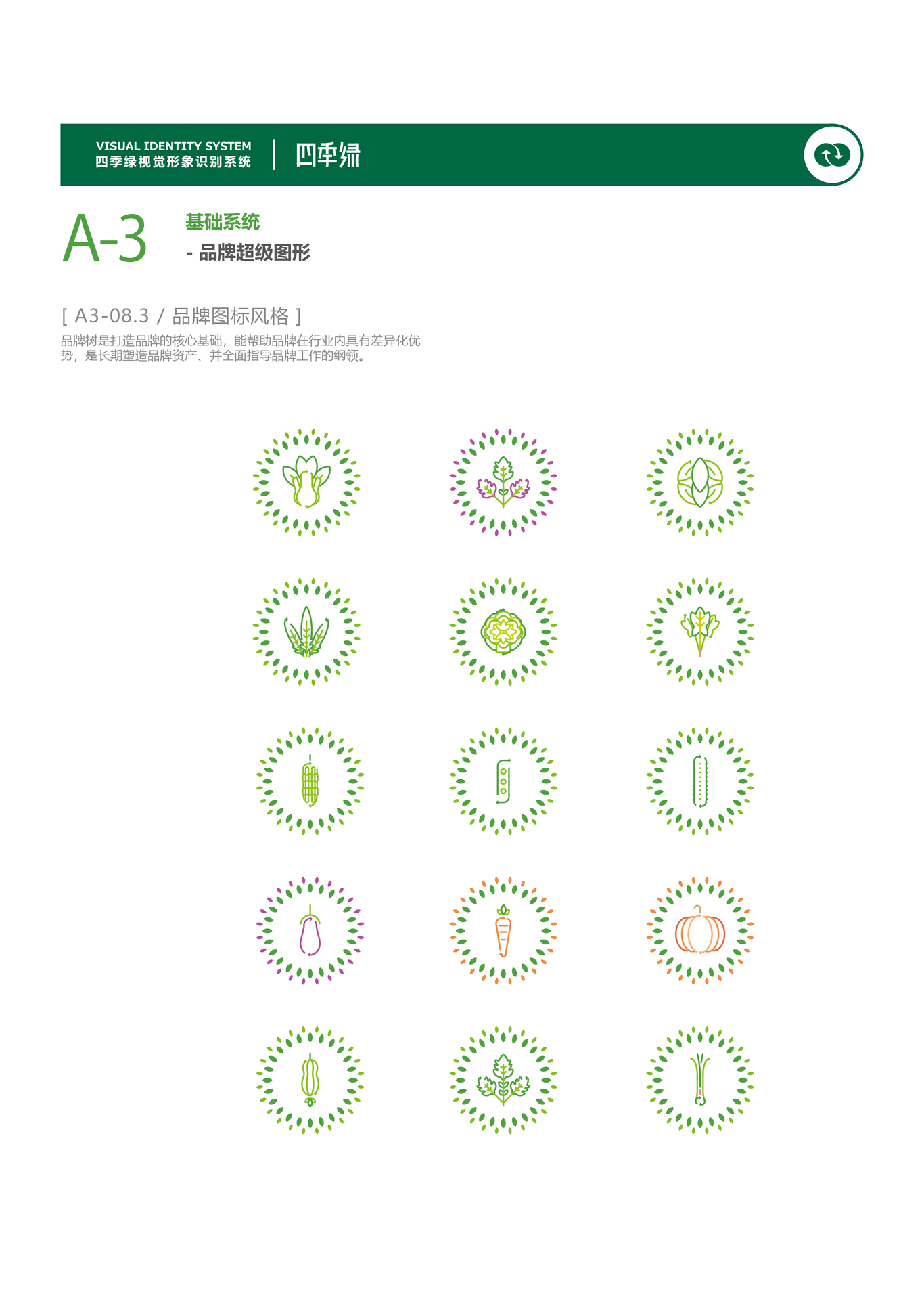 四季绿农业品牌VI设计图27