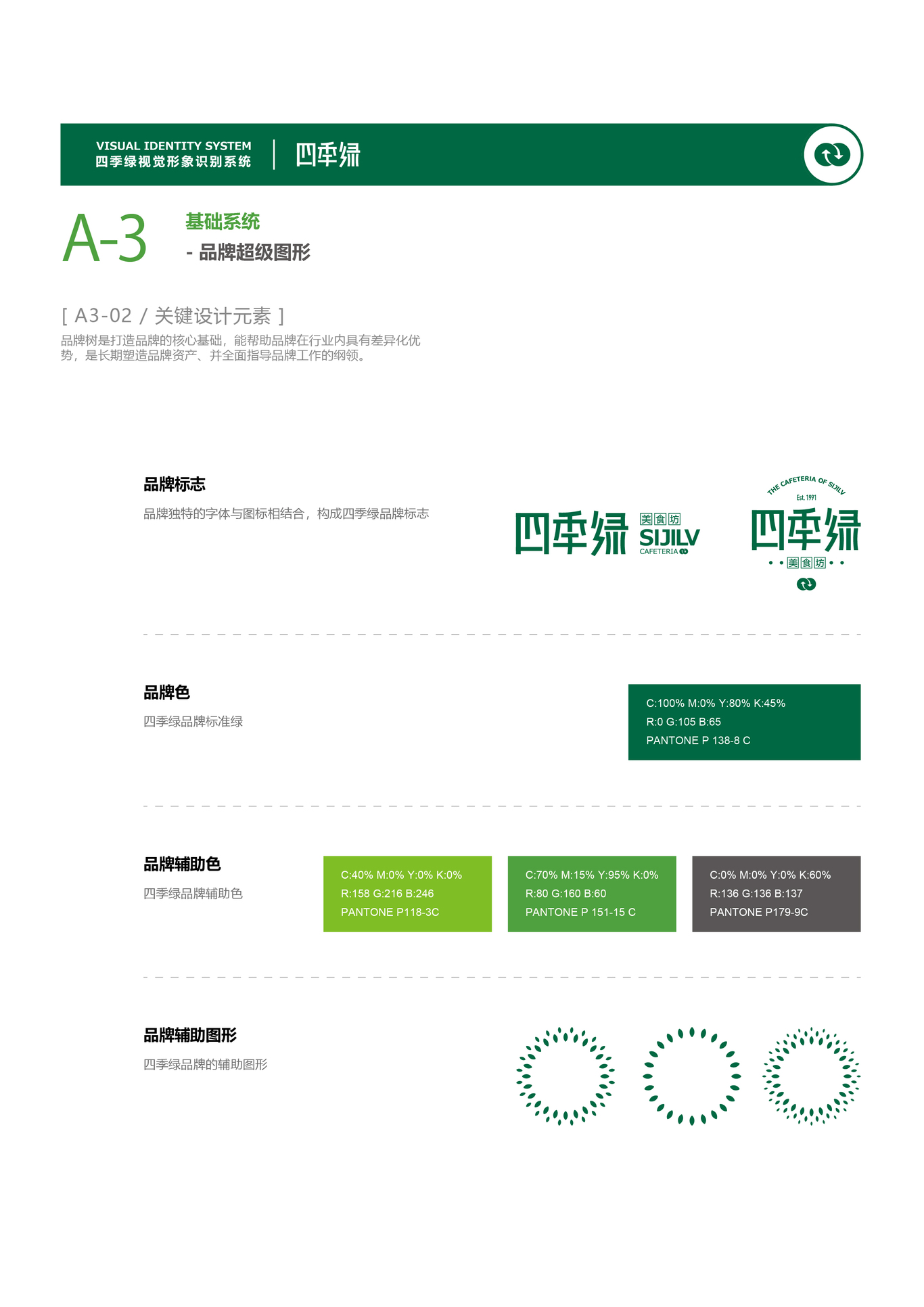 四季绿农业品牌VI设计图19