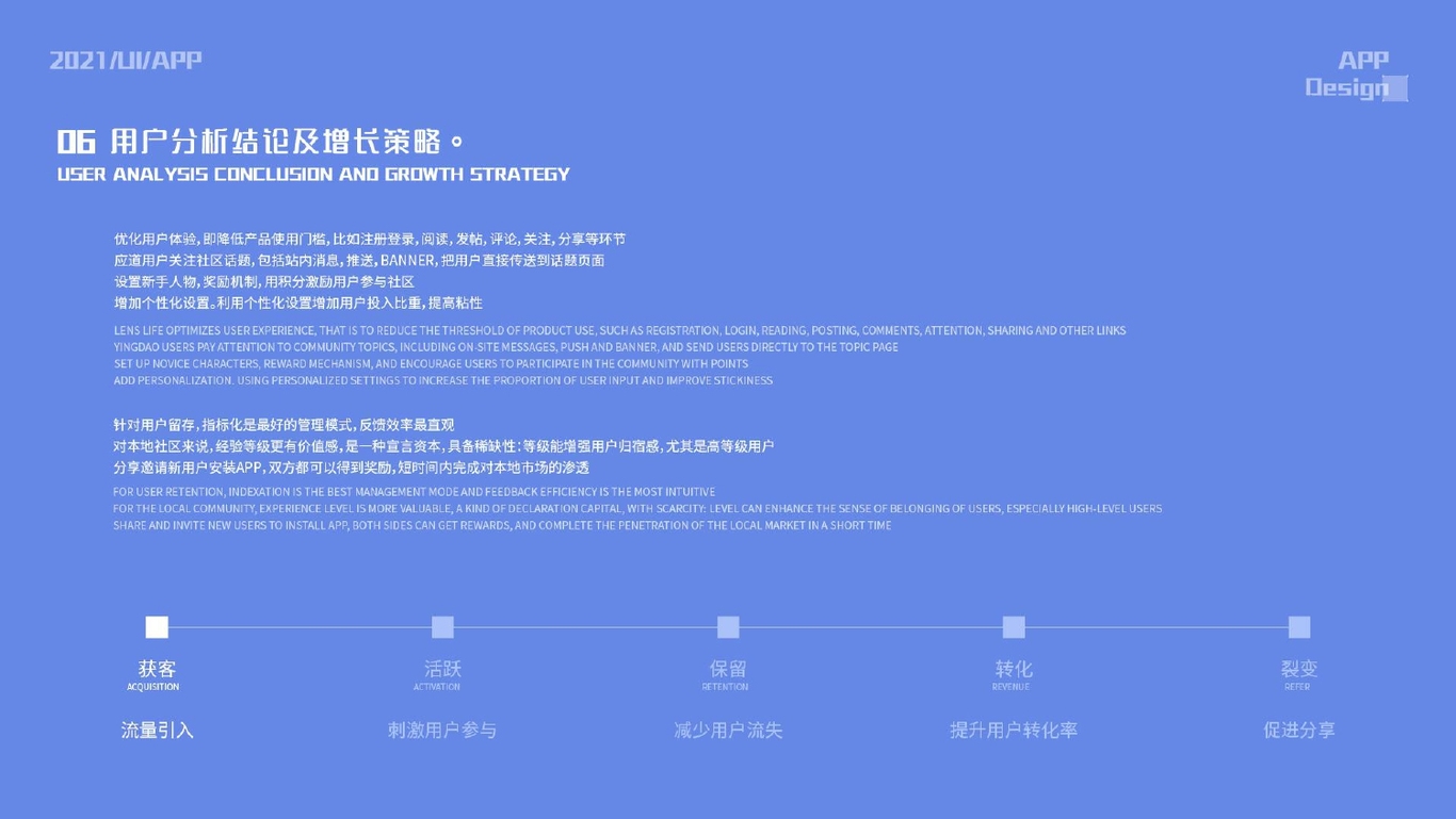 作品集图17
