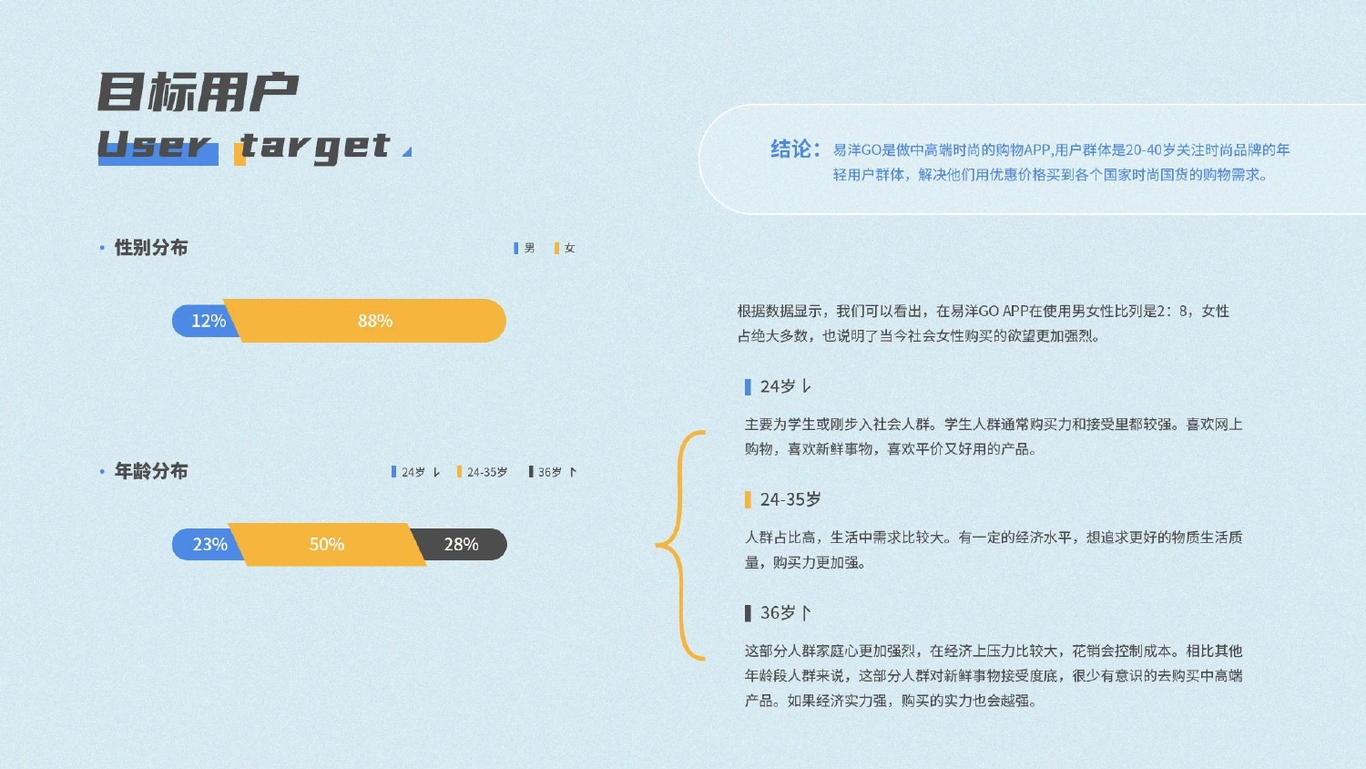 作品集图5