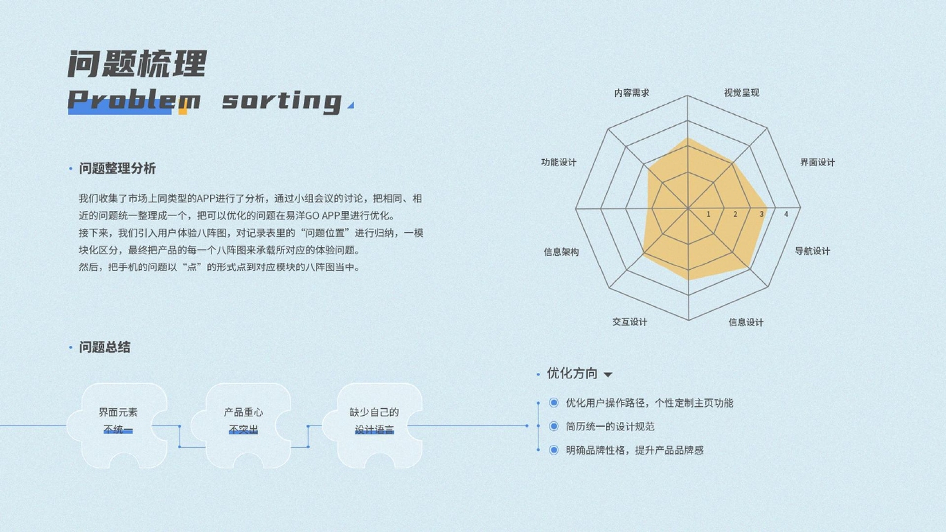 作品集图4