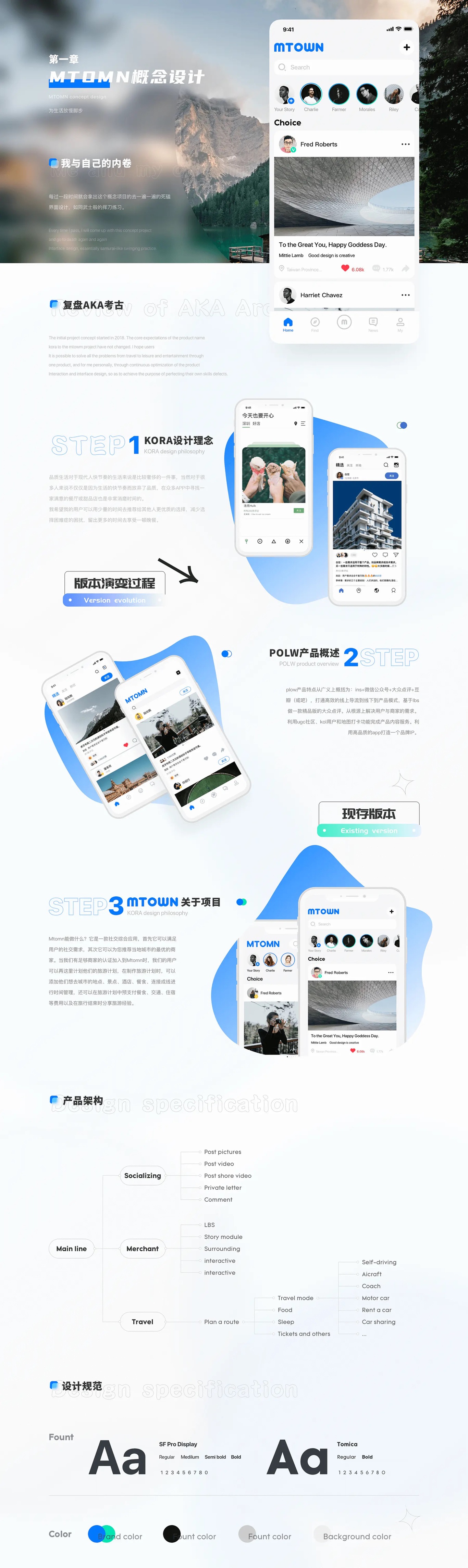 2020年作品集图0