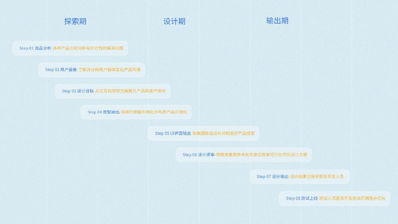 作品集图2
