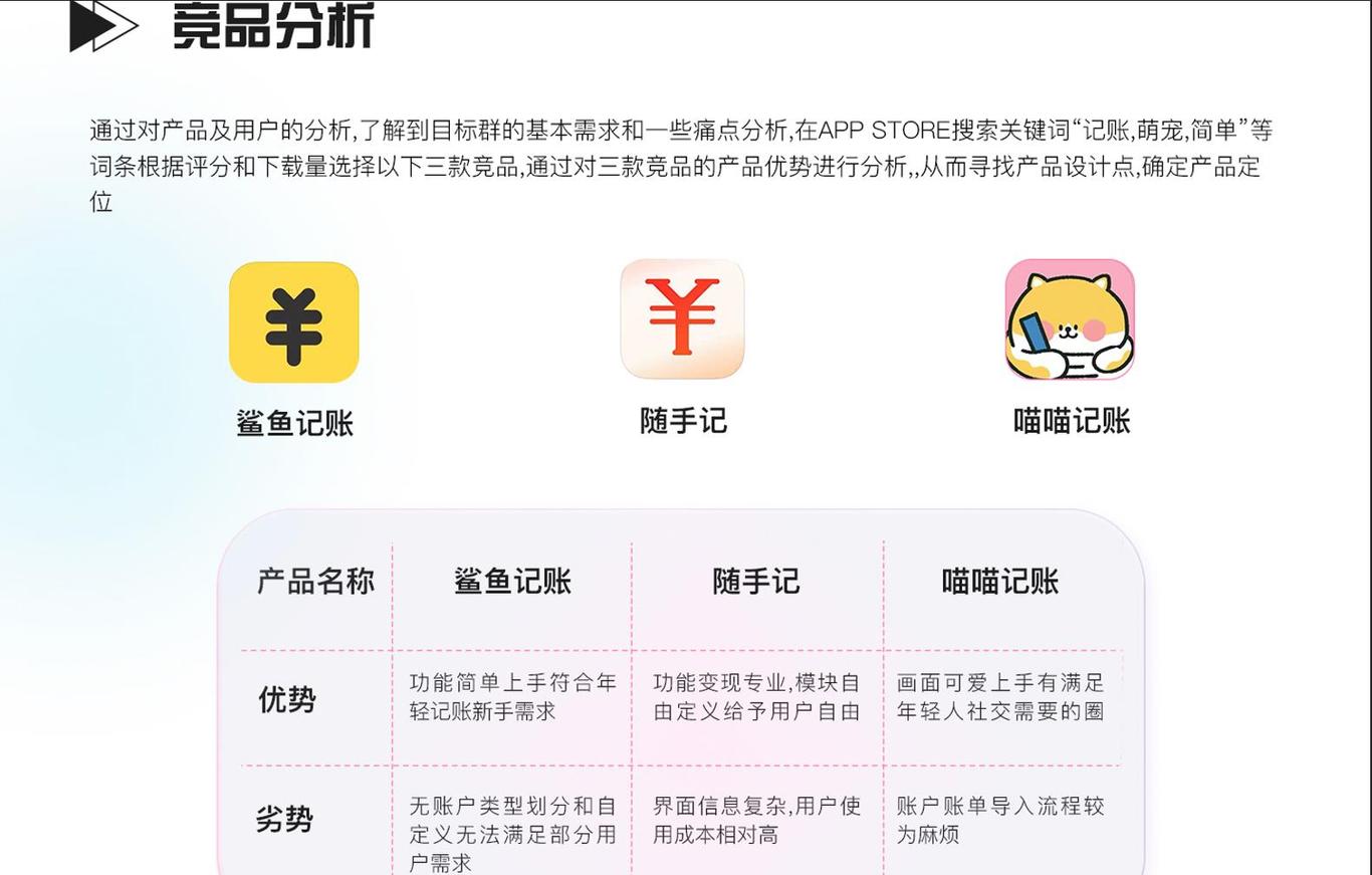 记账类APP设计图2