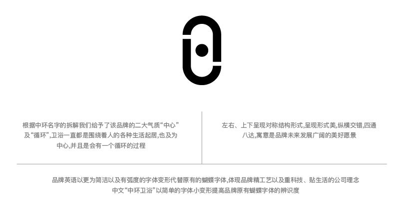 中环卫浴品牌设计图10