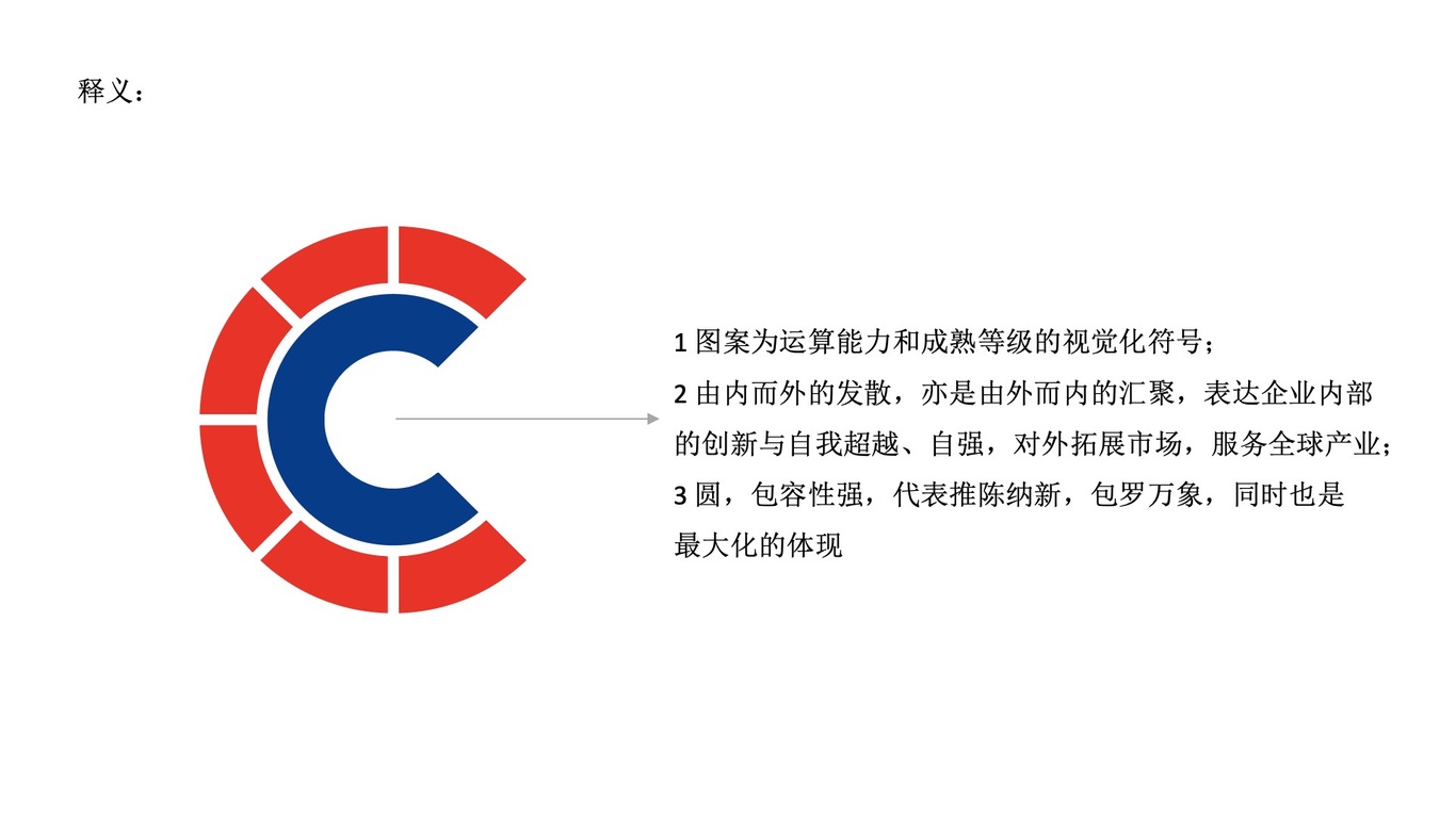 ccmm图9