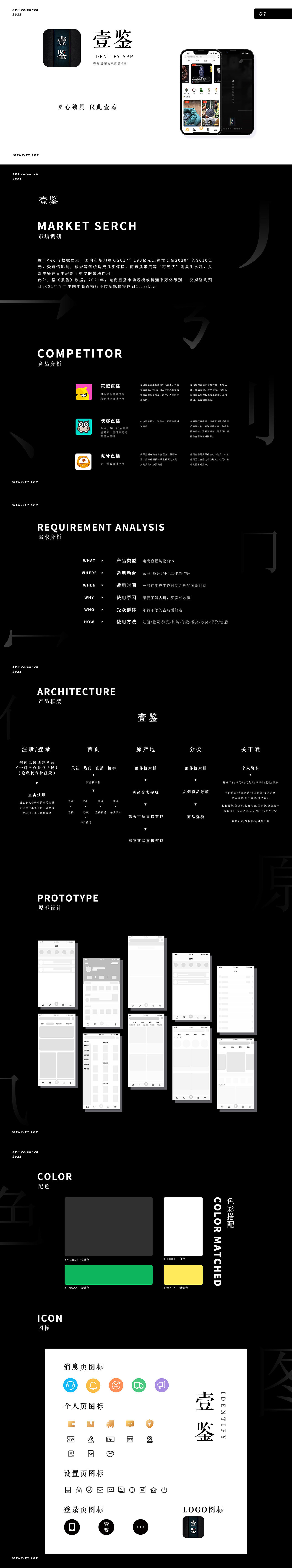 2022个人作品集图3