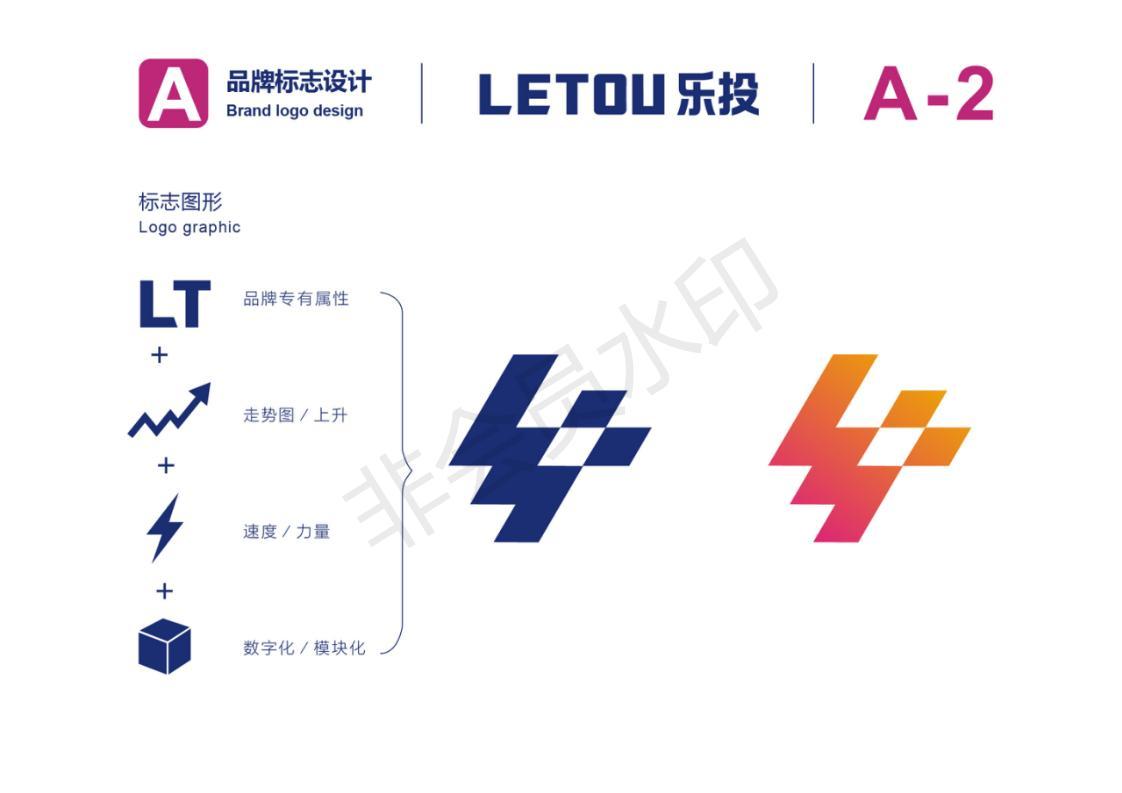 企业视觉识别系统图5