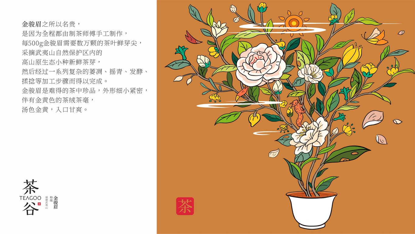 茶谷 TEAGOO | 茶葉品牌包裝設計圖2