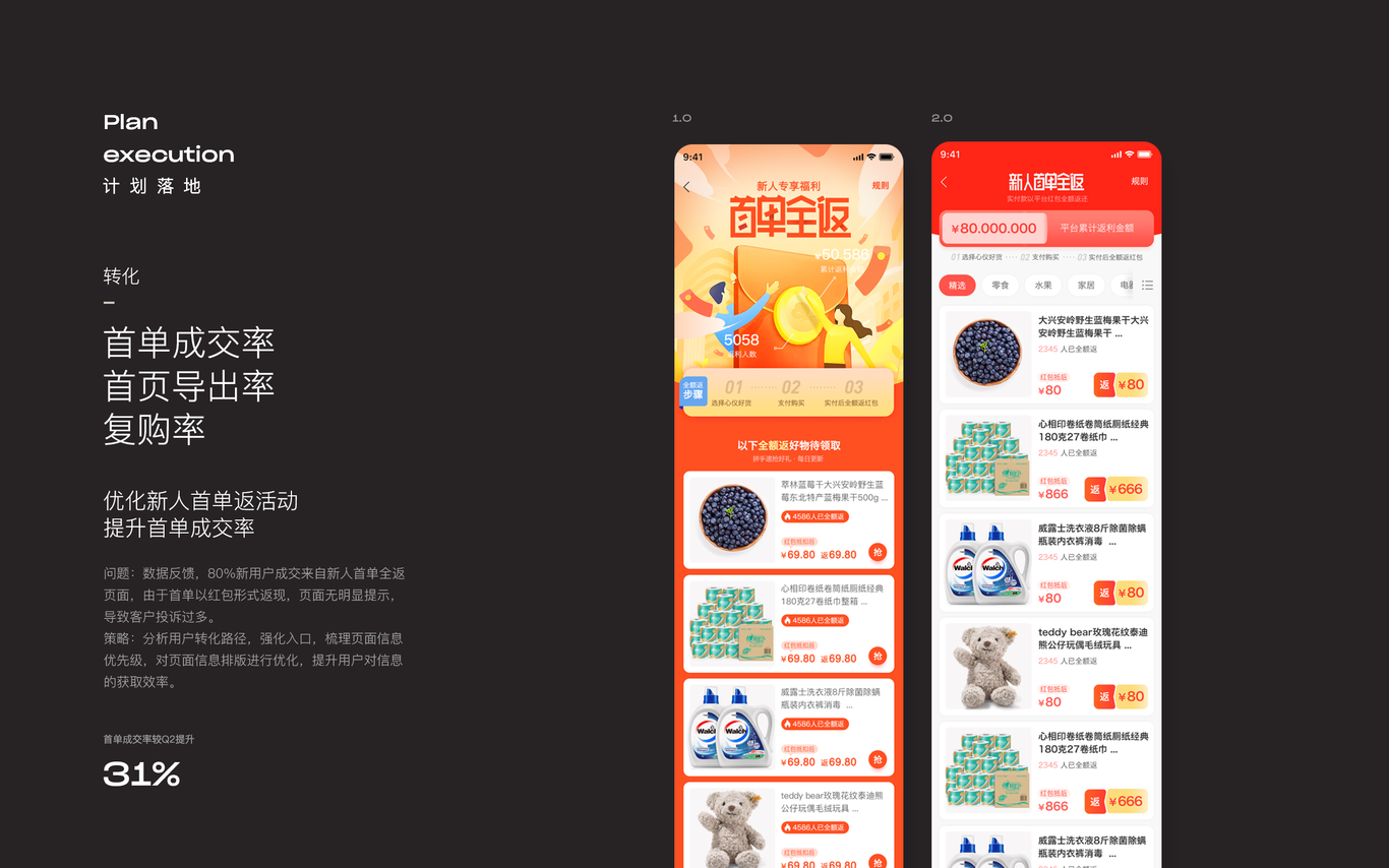 电商商城图2