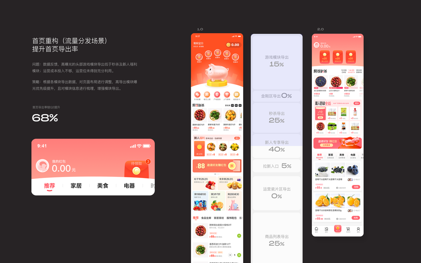 电商商城图3