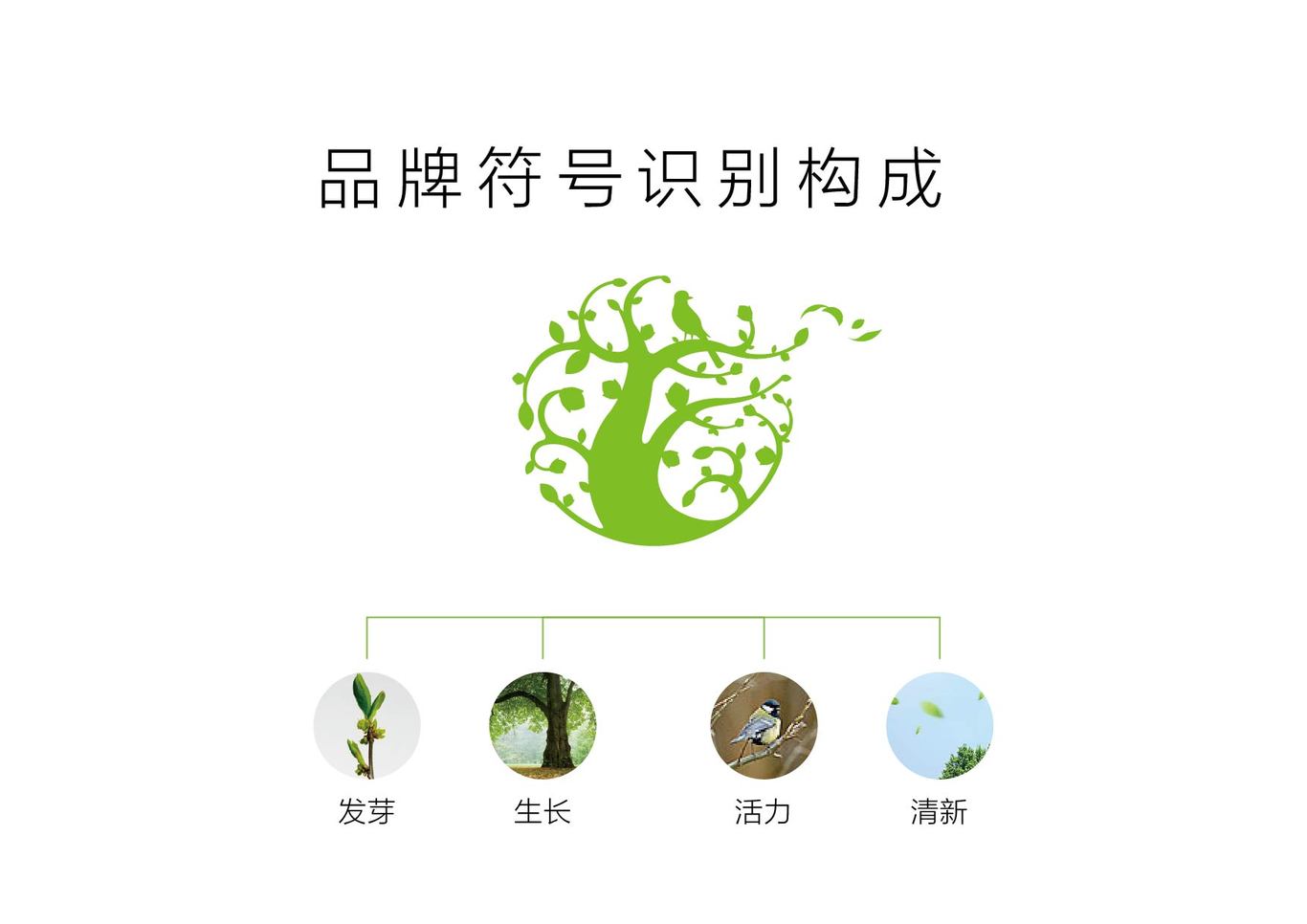 阿芙春天護膚品牌logo圖3