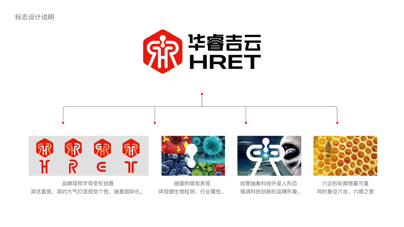 環(huán)境檢測(cè)企業(yè)logo設(shè)計(jì)中標(biāo)圖2