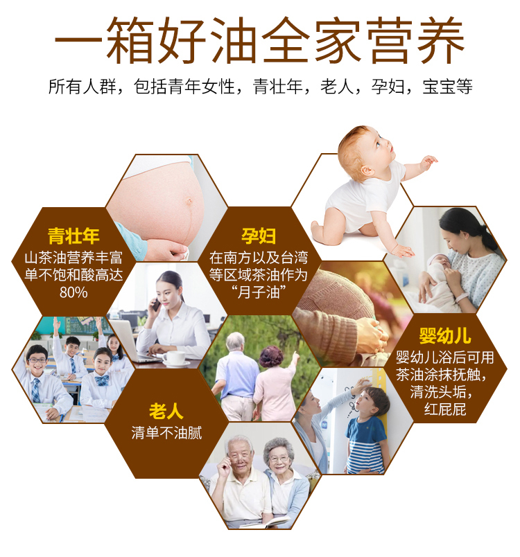 茶油详情页图8