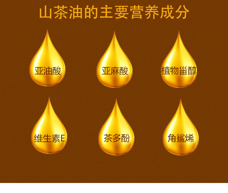 茶油详情页图6