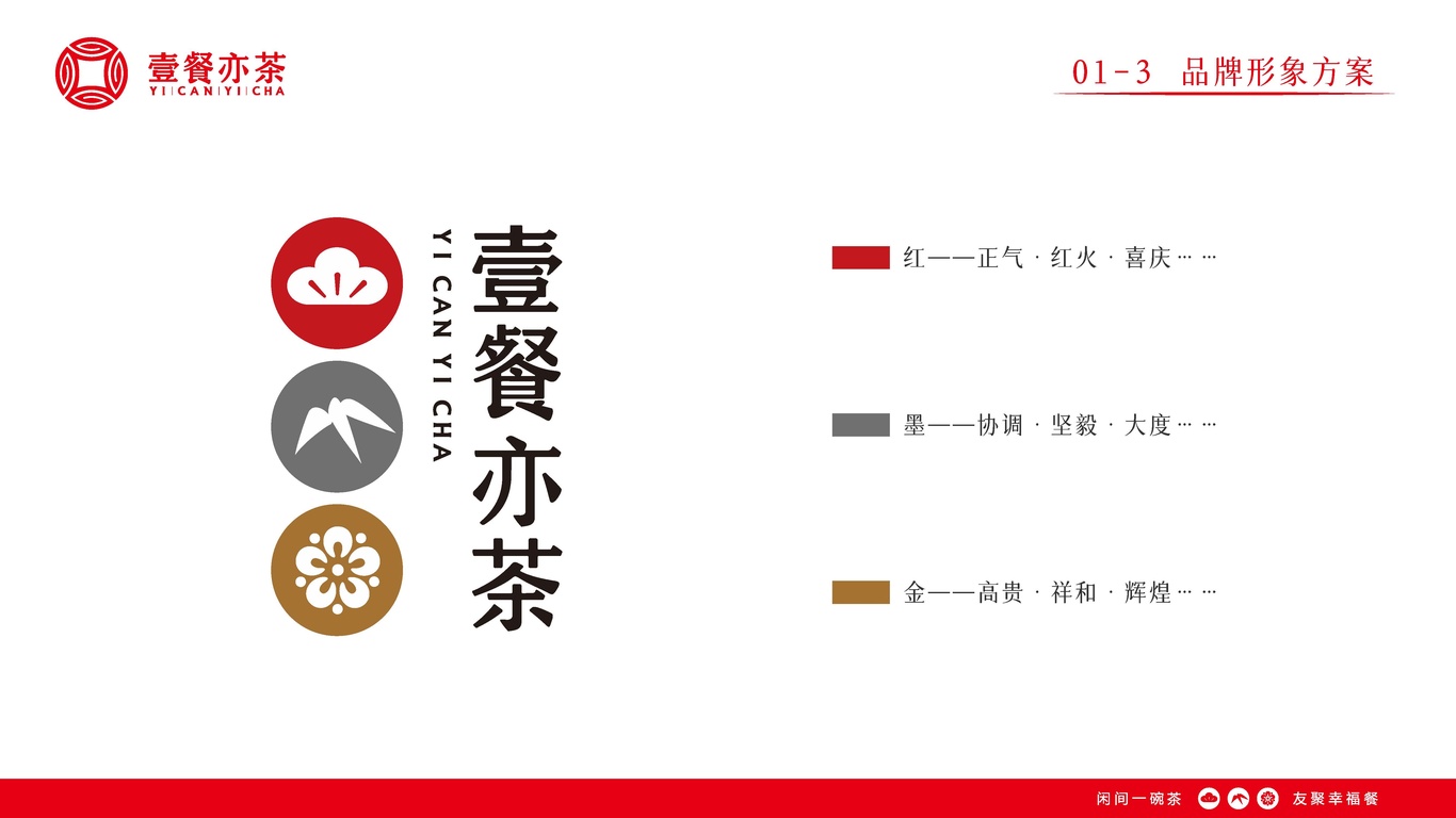 壹餐亦茶-品牌书&VIS视觉识别系统图17