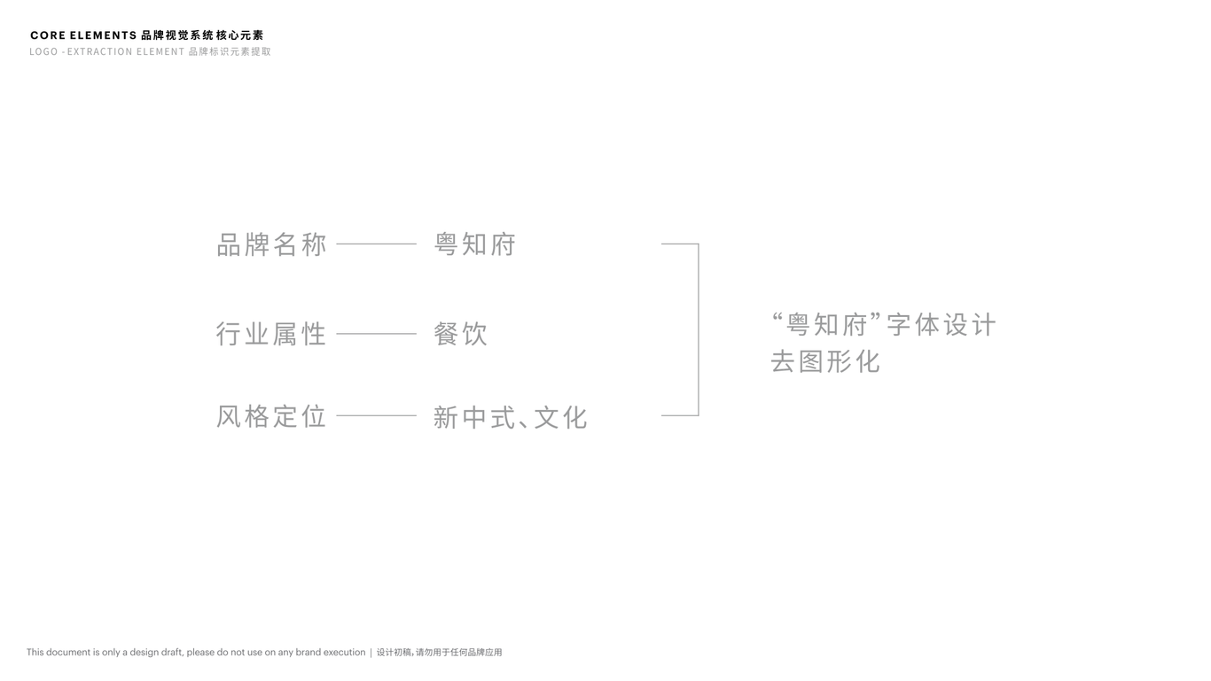 粵知府·餐飲logo設(shè)計(jì)圖5