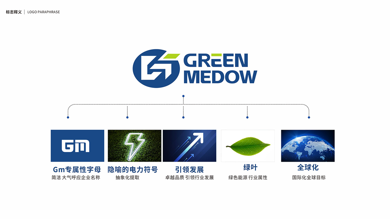 國際化電氣類企業(yè)logo設(shè)計(jì)中標(biāo)圖2