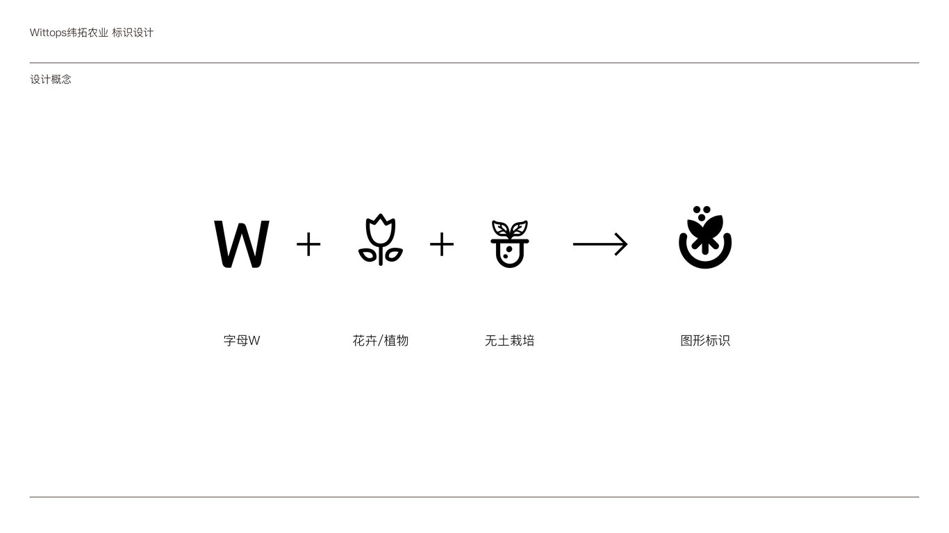 農(nóng)業(yè)種植研發(fā)企業(yè)logo設(shè)計(jì)中標(biāo)圖1